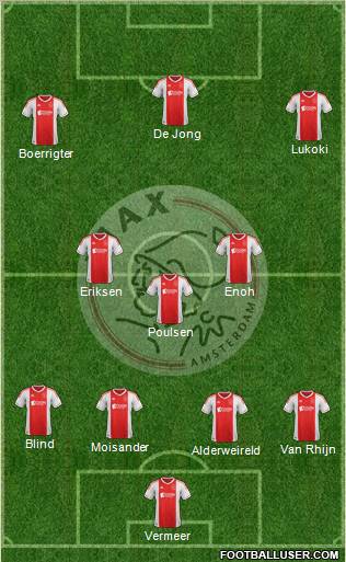 AFC Ajax Formation 2012