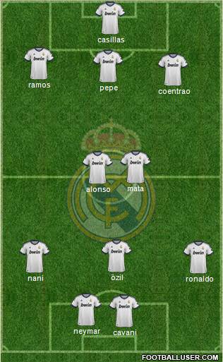 Real Madrid C.F. Formation 2012