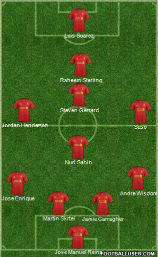 Liverpool Formation 2012