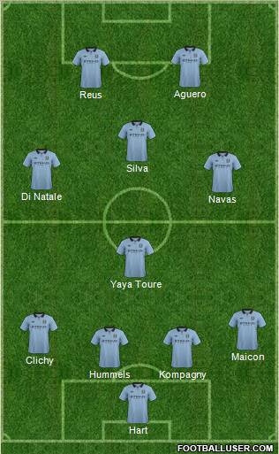 Manchester City Formation 2012