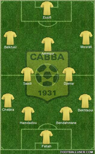 Chabab Ahly Bordj Bou Arréridj Formation 2012