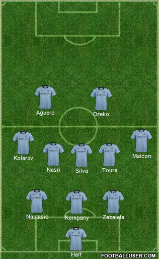 Manchester City Formation 2012