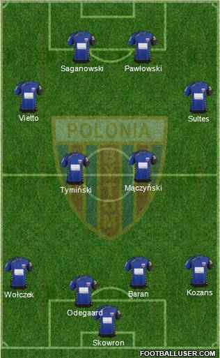 Polonia Bytom Formation 2012