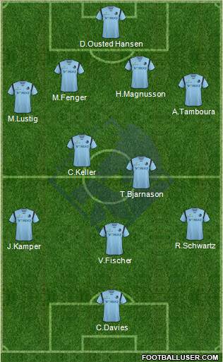 Randers Football Club Formation 2012
