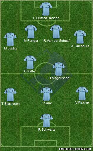 Randers Football Club Formation 2012