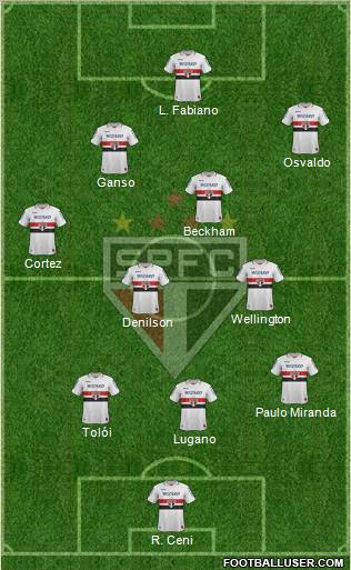 São Paulo FC Formation 2012
