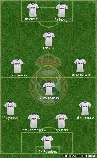 Real Madrid C.F. Formation 2012