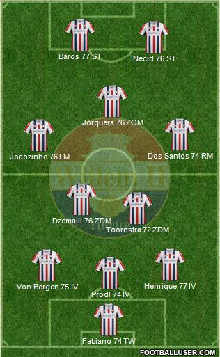 Willem II football formation