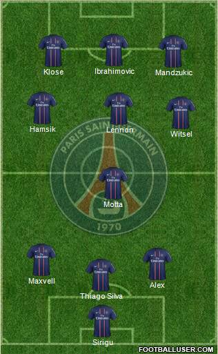 Paris Saint-Germain Formation 2012