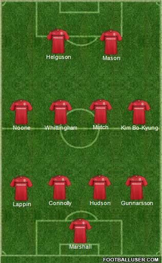 Cardiff City Formation 2012