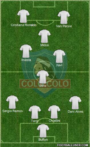 CSD Colo Colo Formation 2012
