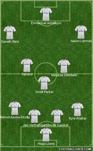 Tottenham Hotspur Formation 2012