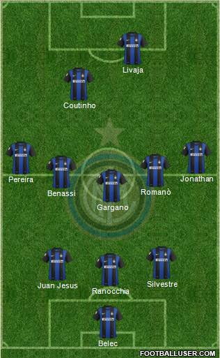 F.C. Internazionale Formation 2012