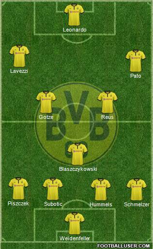 Borussia Dortmund Formation 2012