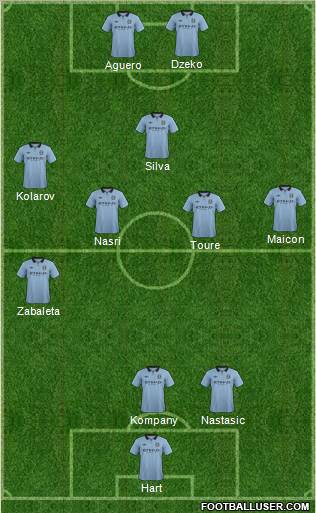 Manchester City Formation 2012