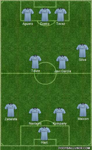 Manchester City Formation 2012