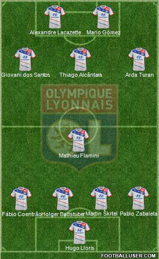 Olympique Lyonnais Formation 2012