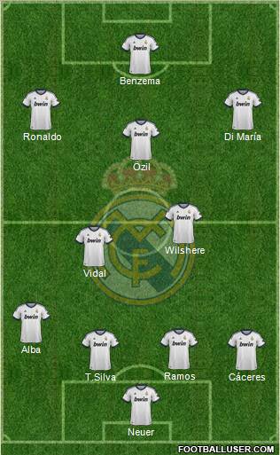 Real Madrid C.F. Formation 2012
