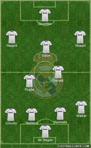 Real Madrid C.F. Formation 2012