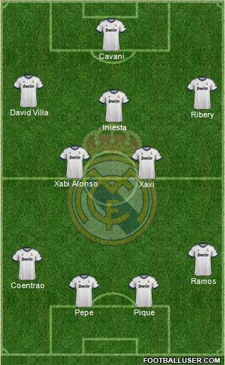 Real Madrid C.F. Formation 2012