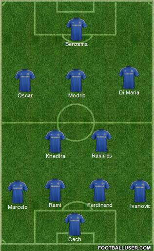 Chelsea Formation 2012