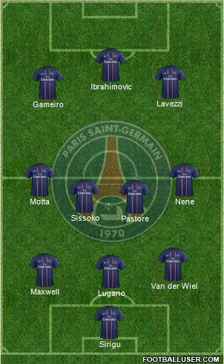 Paris Saint-Germain Formation 2012