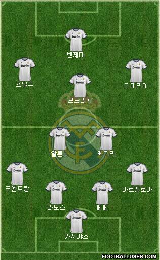Real Madrid C.F. Formation 2012