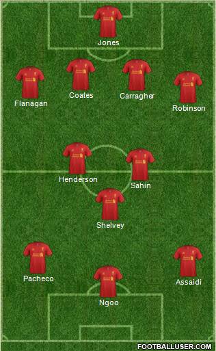 Liverpool Formation 2012