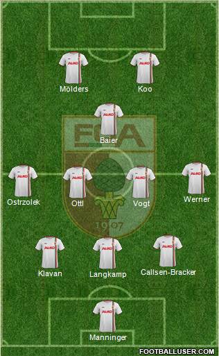 FC Augsburg Formation 2012