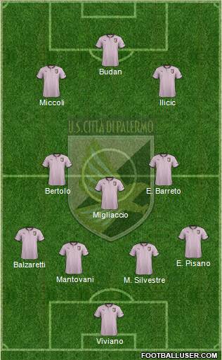 Città di Palermo Formation 2012