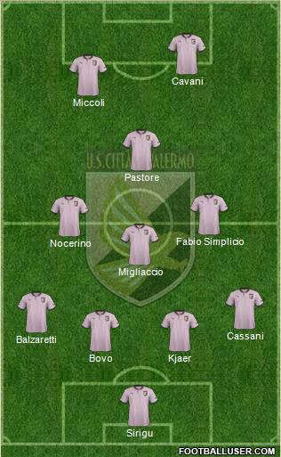 Città di Palermo Formation 2012
