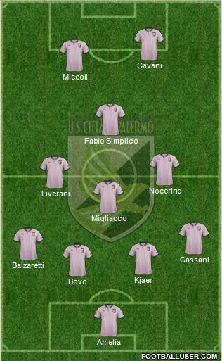Città di Palermo Formation 2012