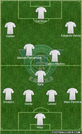 FC Molodechno Formation 2012