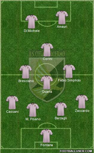 Città di Palermo Formation 2012