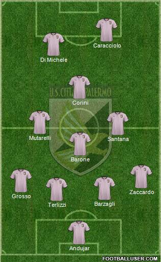 Città di Palermo Formation 2012