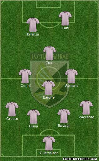 Città di Palermo Formation 2012