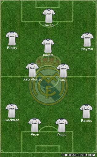 Real Madrid C.F. Formation 2012