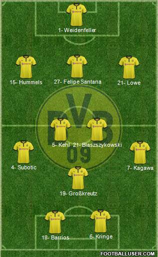 Borussia Dortmund Formation 2012