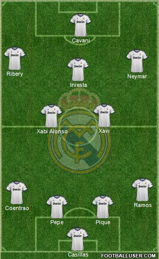 Real Madrid C.F. Formation 2012
