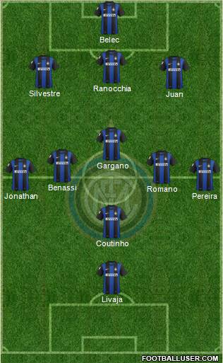 F.C. Internazionale Formation 2012