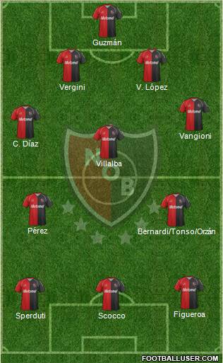 Newell's Old Boys Formation 2012