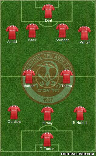 Hapoel Tel-Aviv 3-5-2 football formation