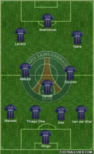 Paris Saint-Germain Formation 2012