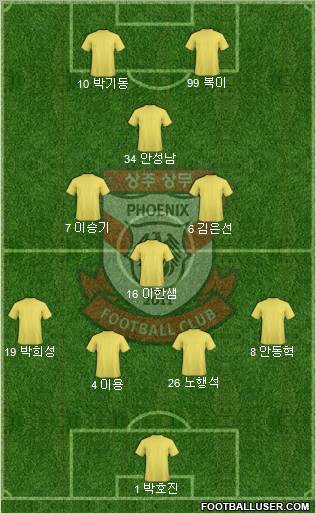 Gwangju Sangmu Bulsajo Formation 2012