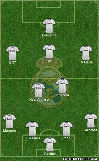 Real Madrid C.F. Formation 2012