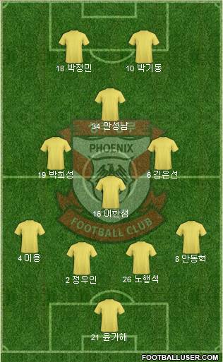 Gwangju Sangmu Bulsajo Formation 2012