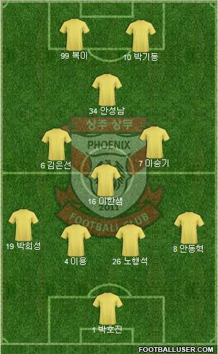 Gwangju Sangmu Bulsajo Formation 2012