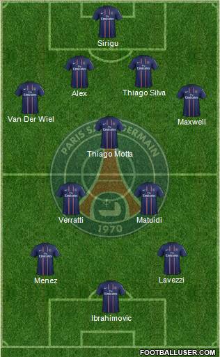 Paris Saint-Germain Formation 2012