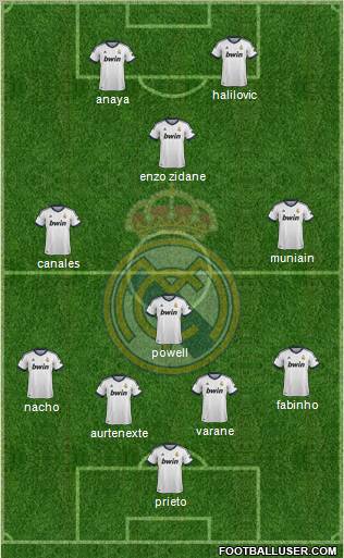 Real Madrid C.F. Formation 2012