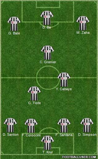 Newcastle United Formation 2012